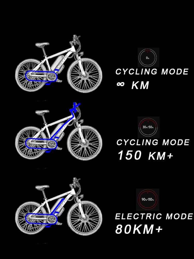 Humtto hot sale 250W Aluminum alloy 21speed Lithium battery 36v 48v ebike bicycle electric mountain bike