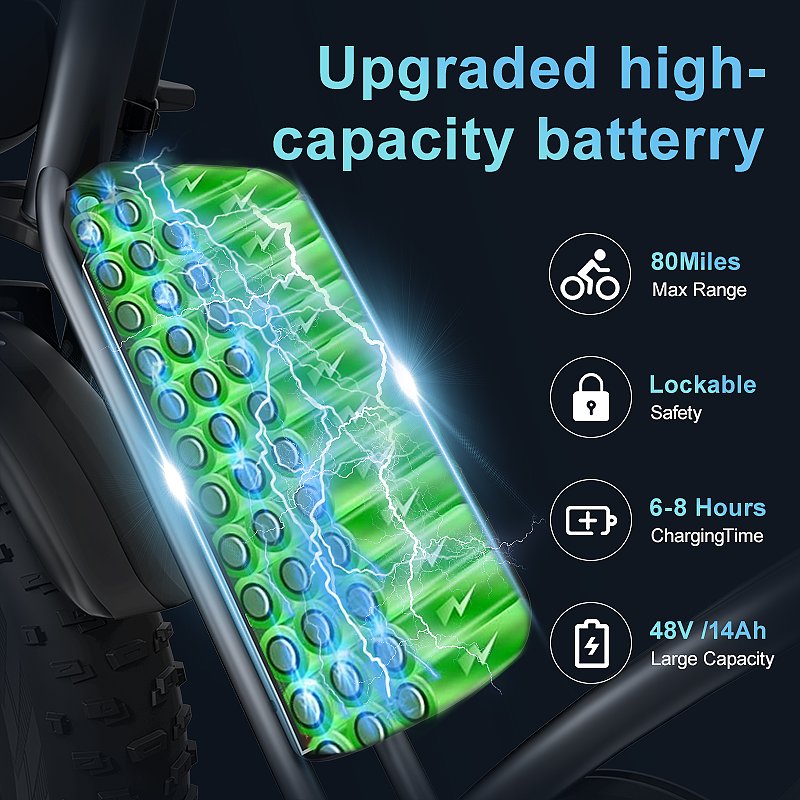 New JANSNO X50 Fat Tire Electric Bike 750w Electric Bike 48v Suspension Mountain Snow Charging E-bike Ebike