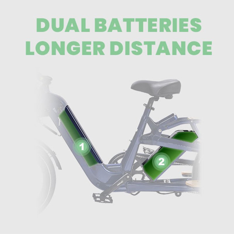OEM Best Long Range 1000W Full Suspension Electric City Bike 250W 48V 20Ah Bafang Fat Tyre Step Electric Bike Wholesale