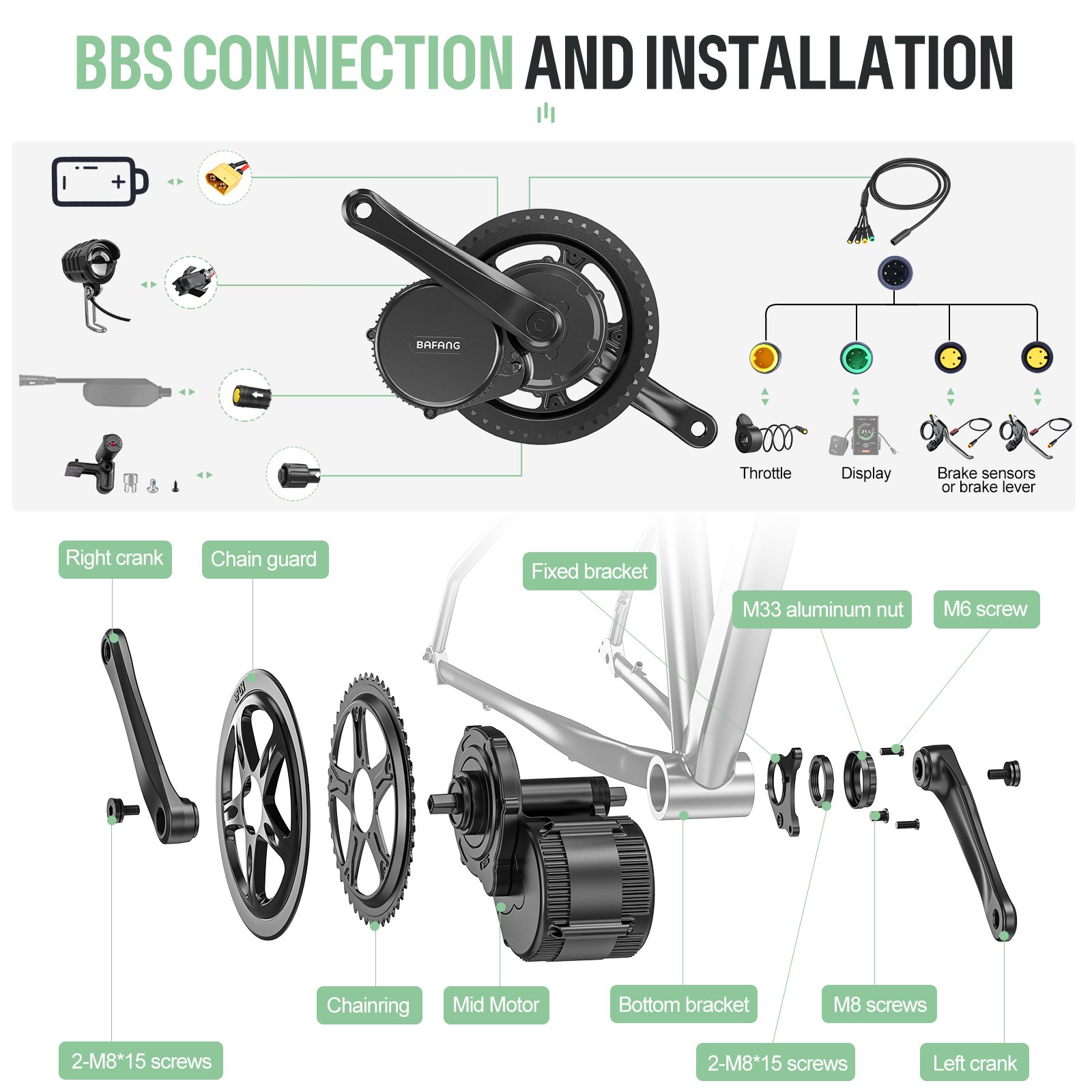 Bafang BBS 36V 48V 250W 350W 500W 750W Electric Bike Conversion Kit Mid Drive Motor Ebike Conversion Kit EU UK Warehouse