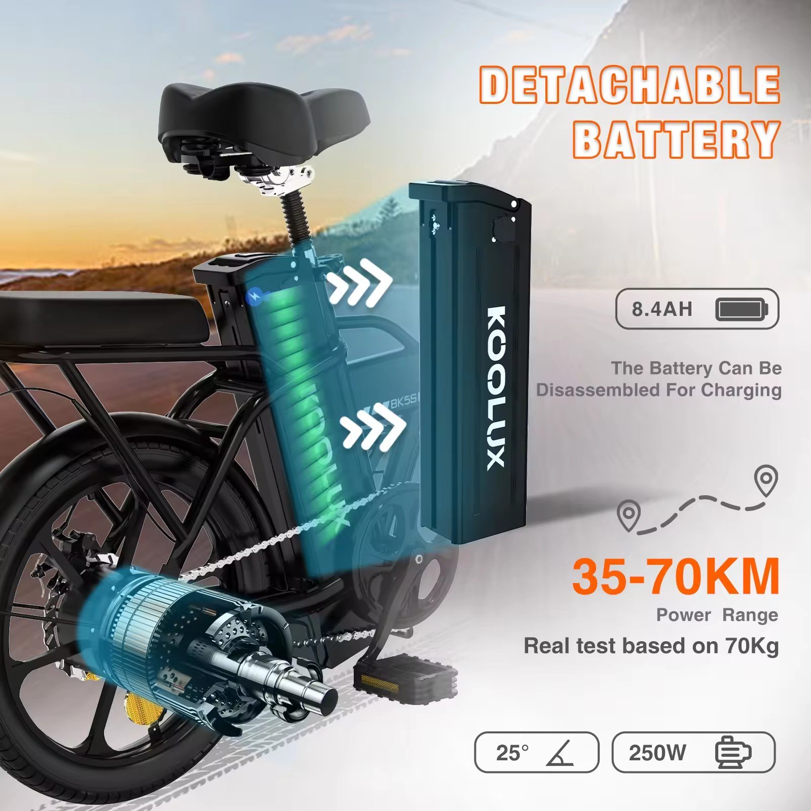 Drop Shipping UK stock warehouse netherlands fat tyres elektro e bike bicycle 250W citi electrically bike