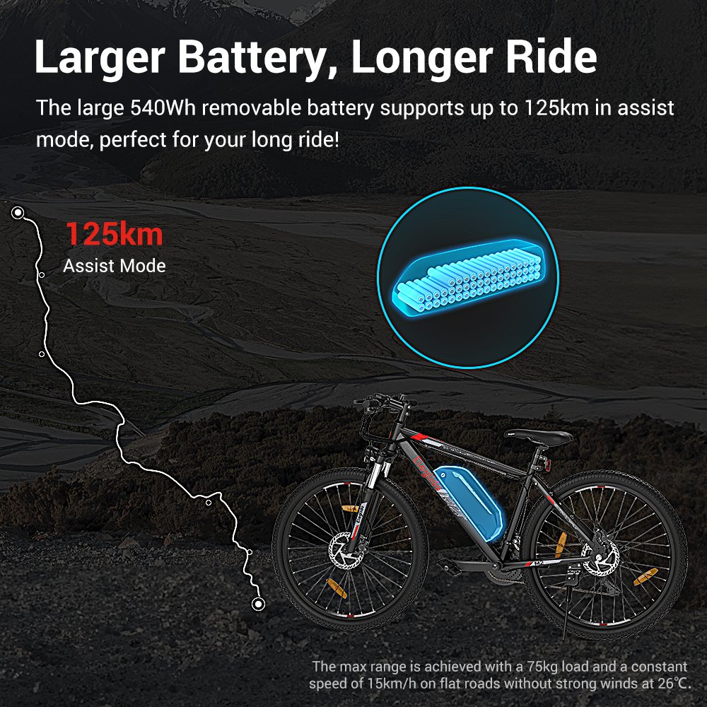HOT SELL EU Wholesale Eleglide M2 Ebike wholesale 36v 350w motor moped style fat tire electric mountain bike
