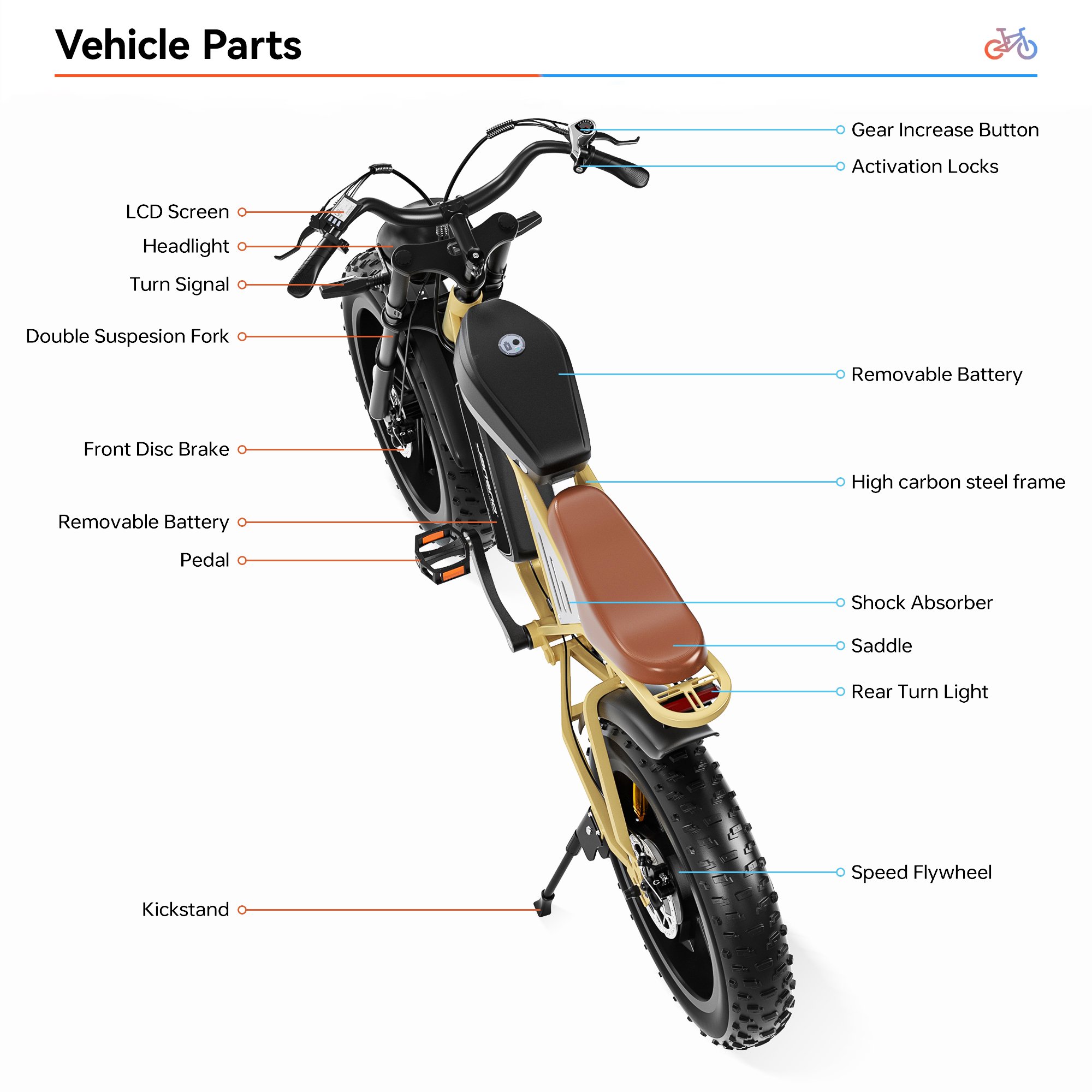 Electric Bicycle 48V Dual suspension system Removable Dual Battery 20 Inches high Speed electric city bike Beach Cruiser Bike