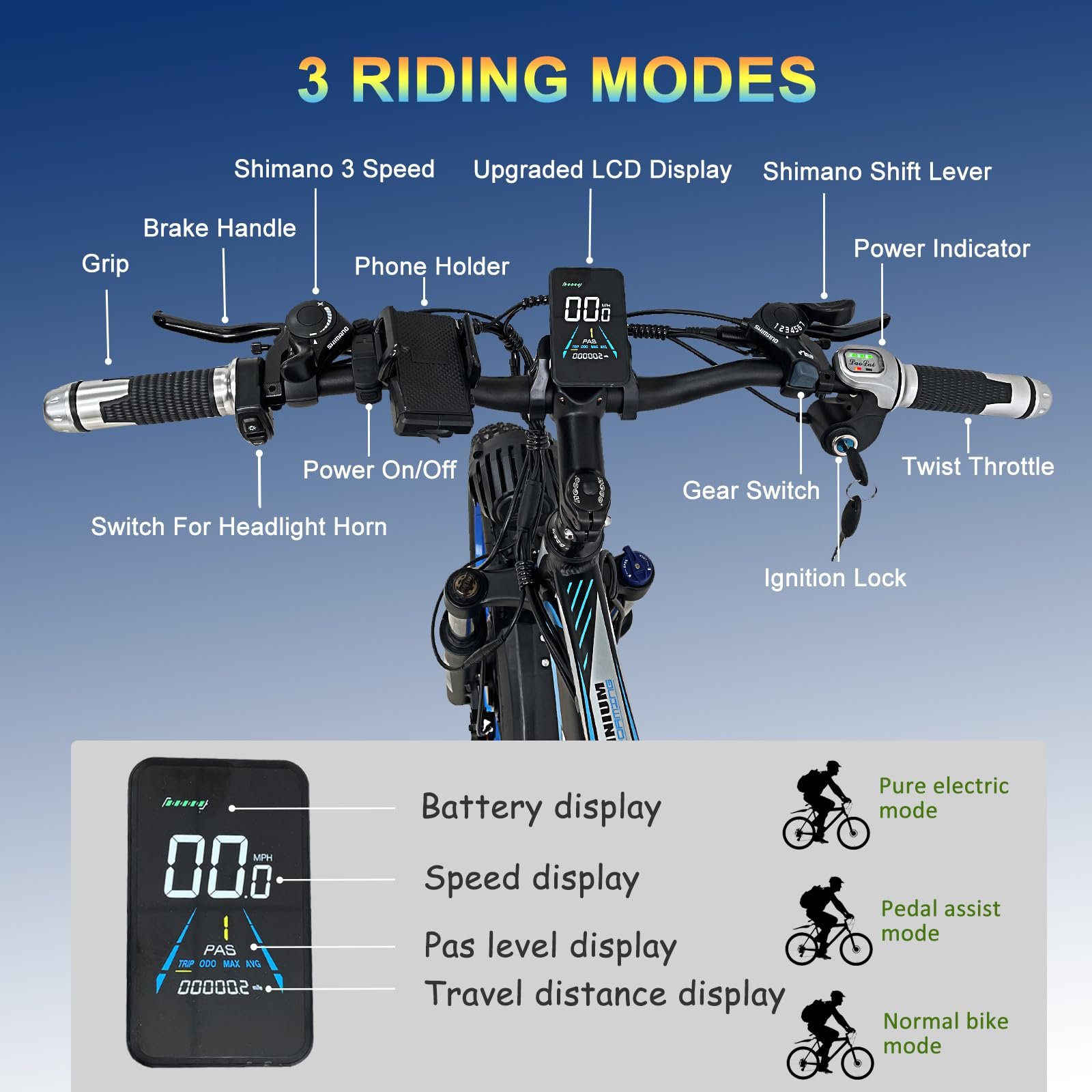 US Warehouse SMLRO XDC600 PLUS AWD 1000W 2000W 48V 26" Motor Bike Electric Bike Fat Tire Mountain Snow Bicycle Ebike