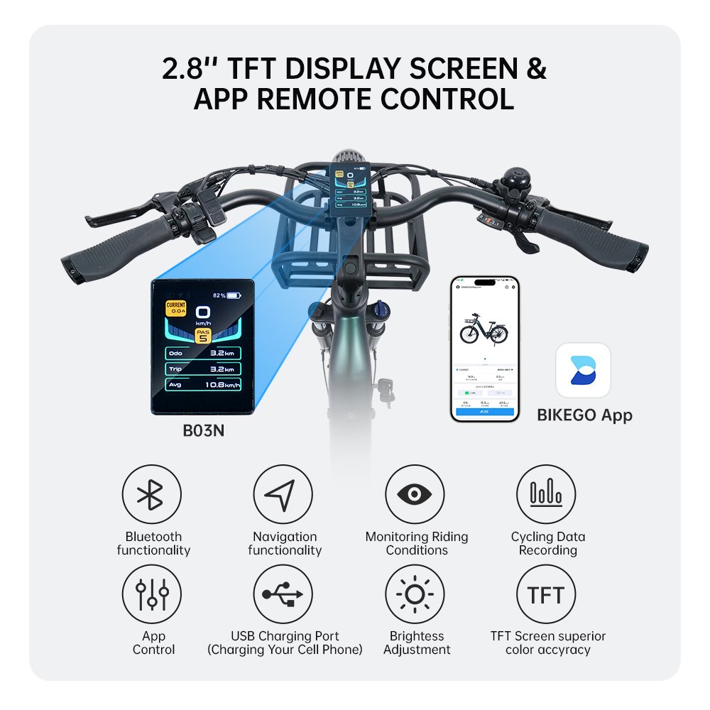 25km/h 50km/h ebike electric city bike for adults,250w 500w C6 48v 15ah e-bikes electric bicycle for city travel