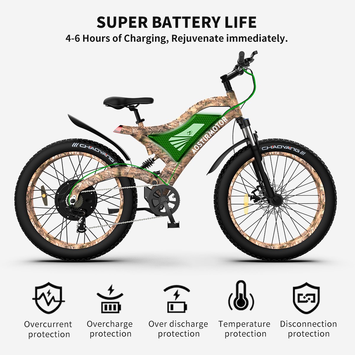 Canada USA Free delivery 1500W Electric Bike Mobility Electric Mountain Bike 26 inch 48V 15AH Electric City Bicycle Scooter