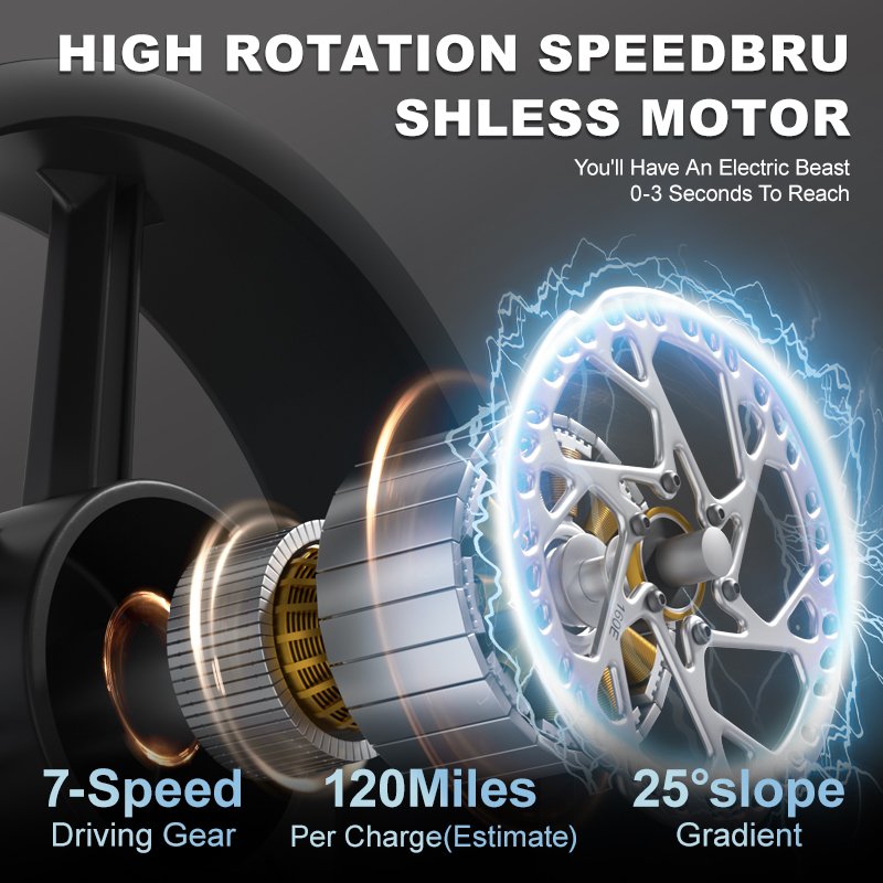 750W Moped Style Ebike Full Suspension 20" Fat Tire 34AH Electric bike 30MPH 120Miles Electric Motorcycle E Bike for Mountains