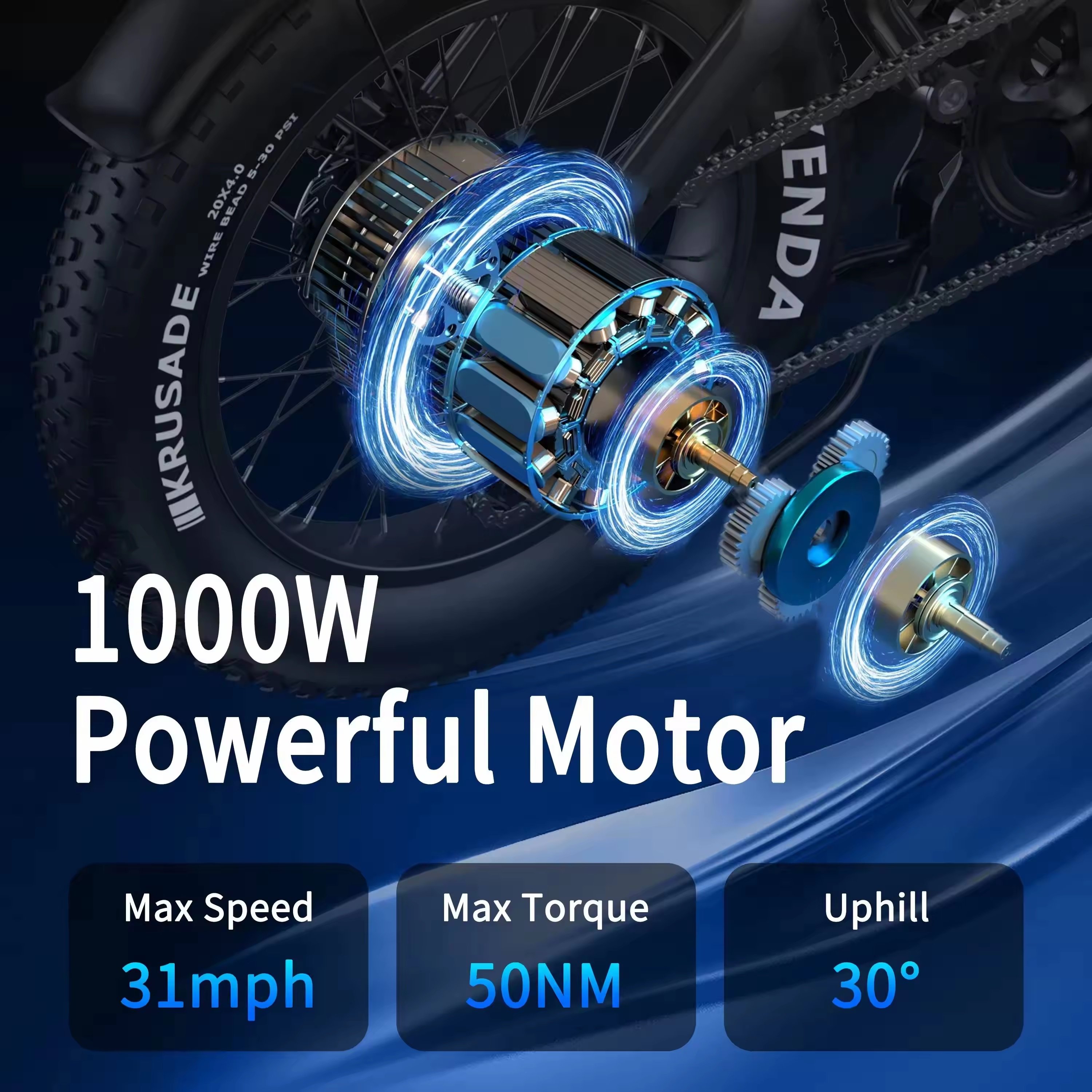 Best Price Manufacturer 1000W Electric Mountain City Road Bike Fat Tire Electric Bicycle Motorcycles