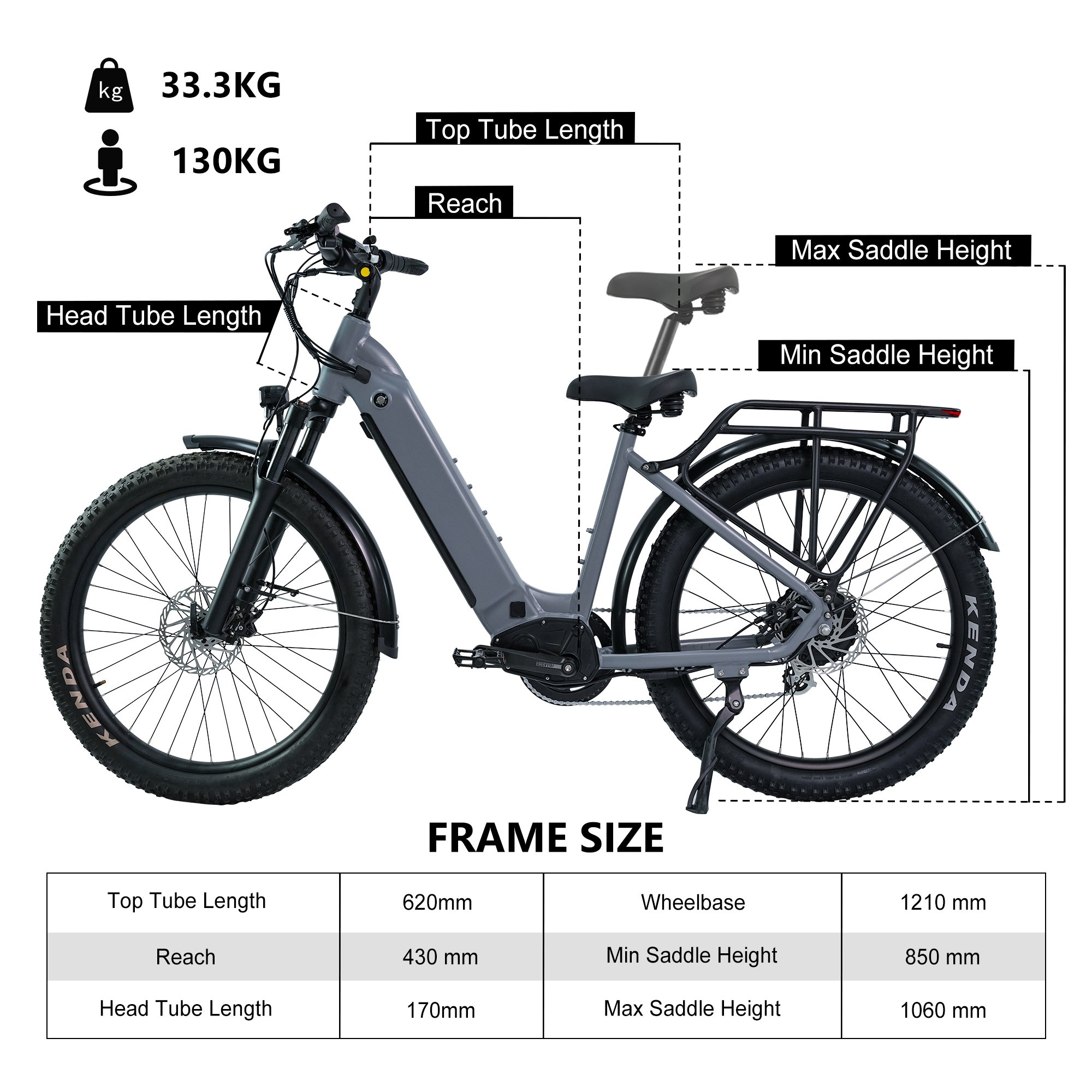GreenPedel 7 speed aluminum alloy 26 Wheel Size 48V 15AH Electric City Bike e-bike hybrid electric fat tire road bike