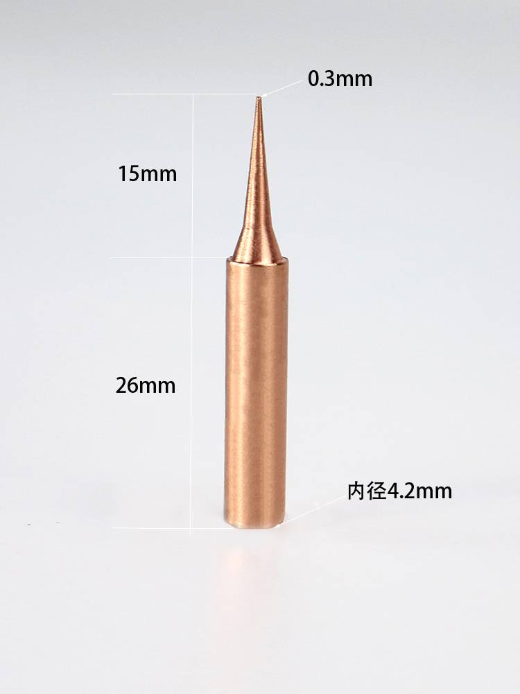 IT'S PURE COPPER