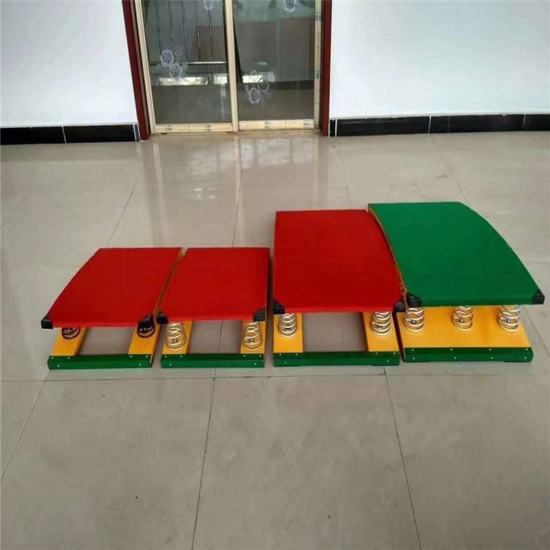 Children's Twin Springboards