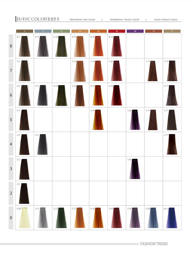 Hair -dyed creamy hairdressing shop Special single -tier dyeing cream cover white hair dye dyeing agent popular moisture hair galleries hair shop hair dyeing cream