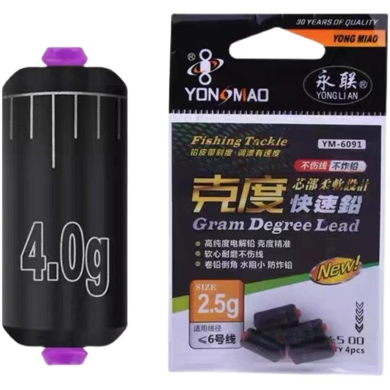 YM-6091, FAST LEAD, YM-6091, LEAD CORTEX, AND NUMBER