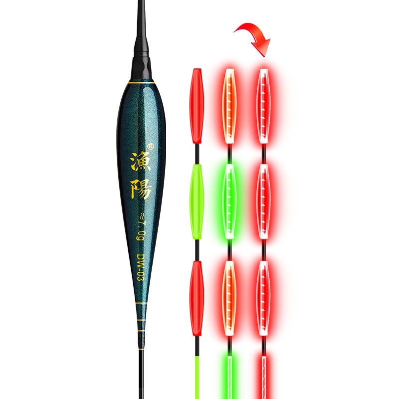 THE POLE DRIFTS ALL THE WAY TO THE TRIANGLE WITH A THICK TAIL, DAY AND NIGHT, AND FLOATS IN THE NIGHT