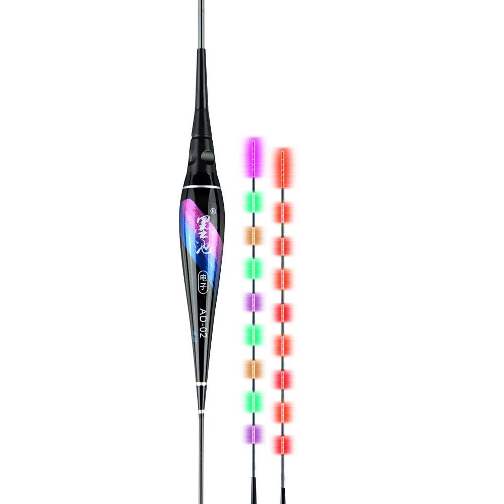 I've been fishing for a night and a day for an electric fish, and I've been swimming for two nights