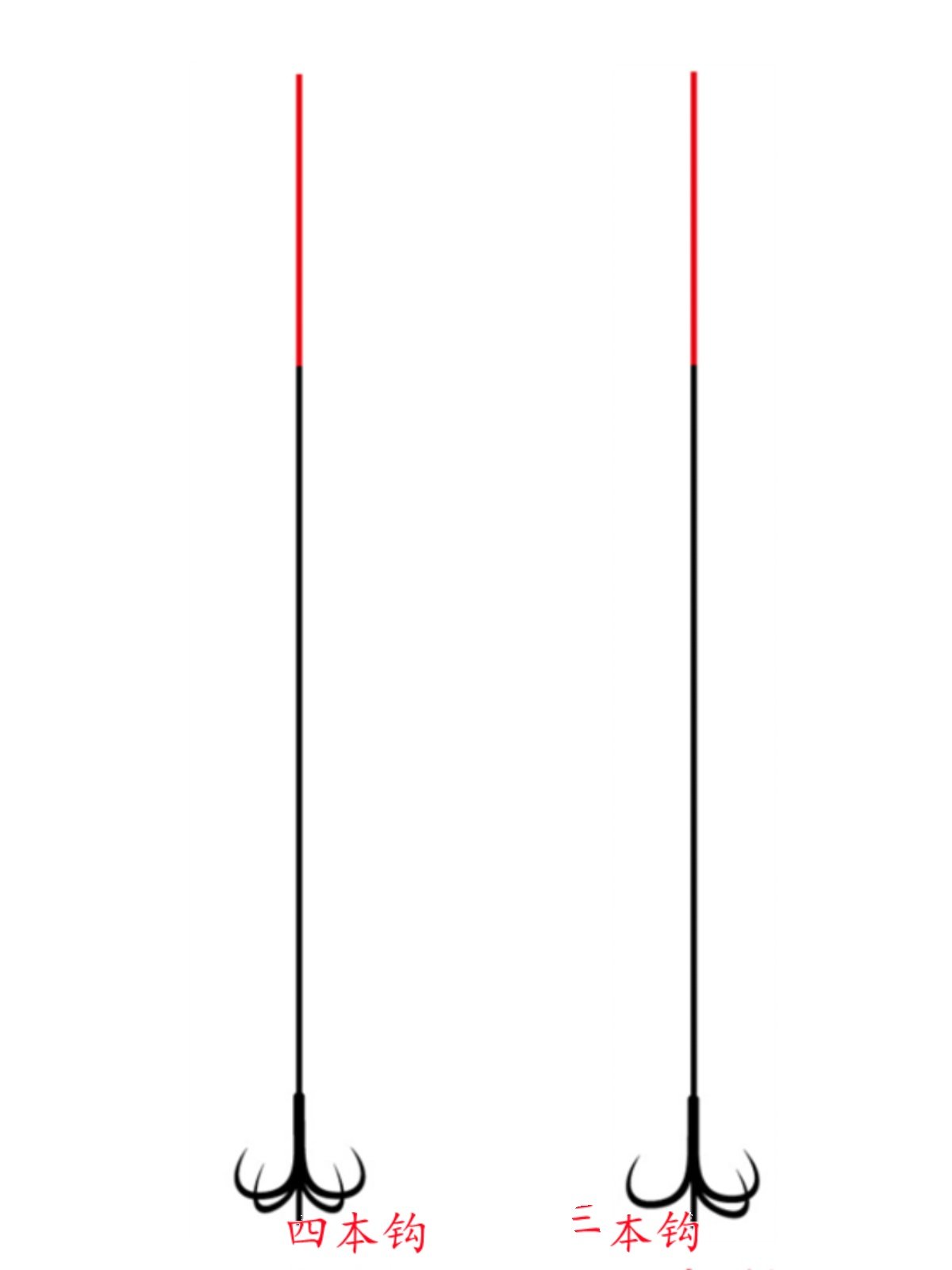 GAMMA KATASU QUEST, THREE AND FOUR ANCHORS OF GAMAKATASU QUEST, HIGH-WIRE-RESISTANT