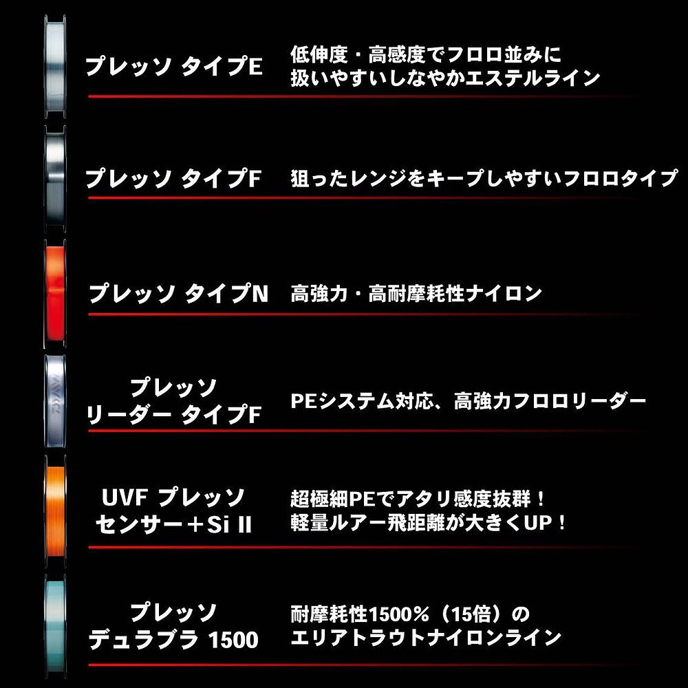 DIRECT MAIL FROM JAPAN DAIWA TO 100 W