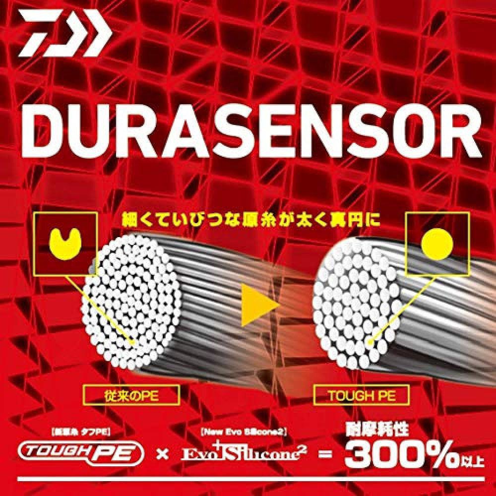Up to 100 watts of PE line UVFSALTIGUARANSORX8+Si2 200m
