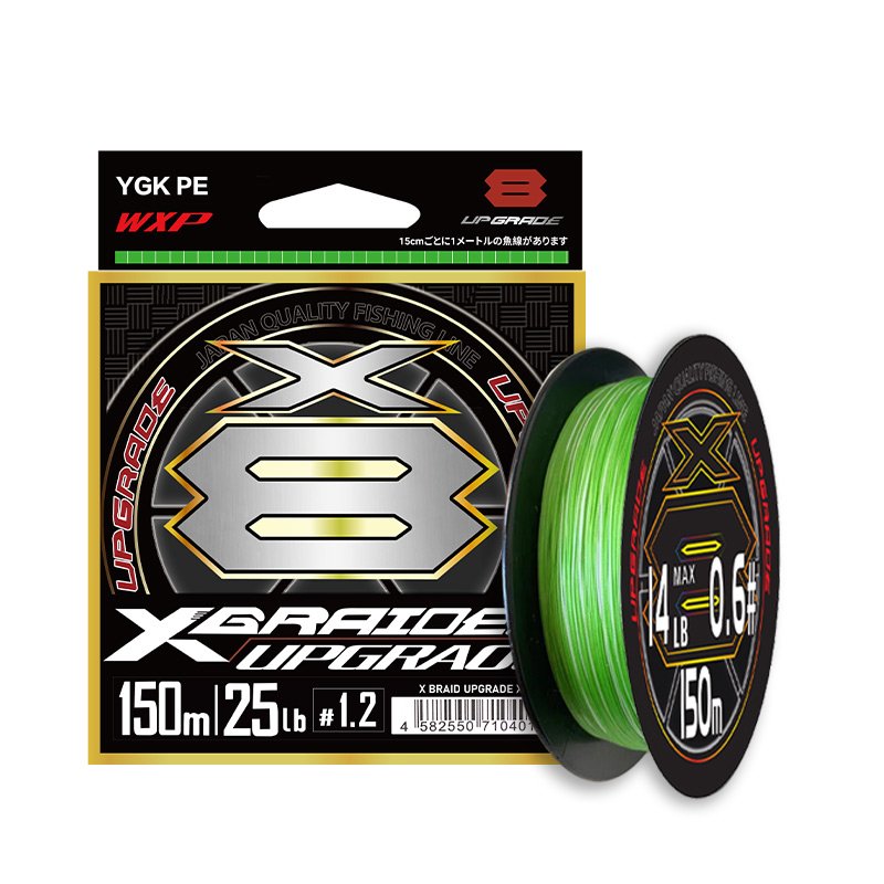 luya's egkpewxp remote-fibrillable micromechanical power-pe line 8 for milled wiring