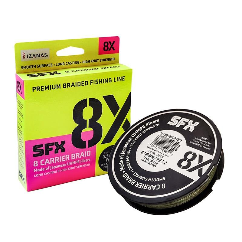 NEW SOPHIX 8X IMPORTS THE P-MAGIC FISH LINE ON THE FYX LALUJAH 8-SWIRE FOWL