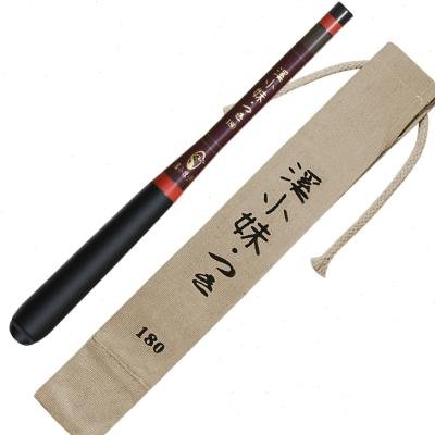 the new product shrinks by 25 centimetres, and the little chubby chubby chubby.