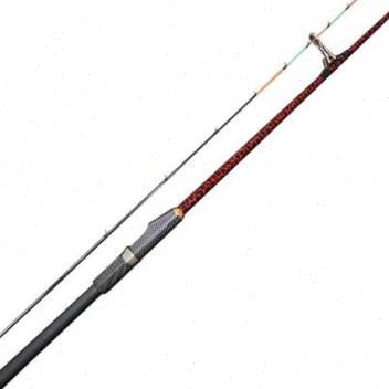 1/3/1.5/1.8/2.1 Mets bridge rafting poles