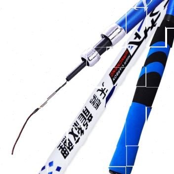 Pamiro's poles use a 28-twirl cortex