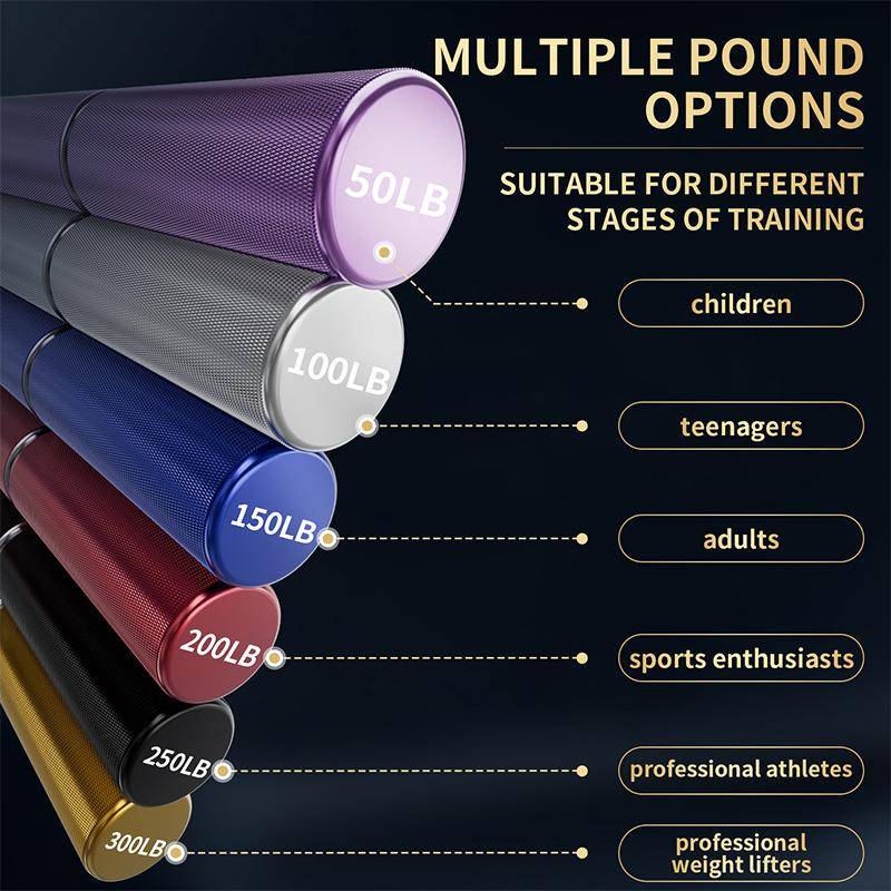 Type A aluminum handle aluminum alloy metal grip force hand training device can adjust the arm force grip force device fitness equipment