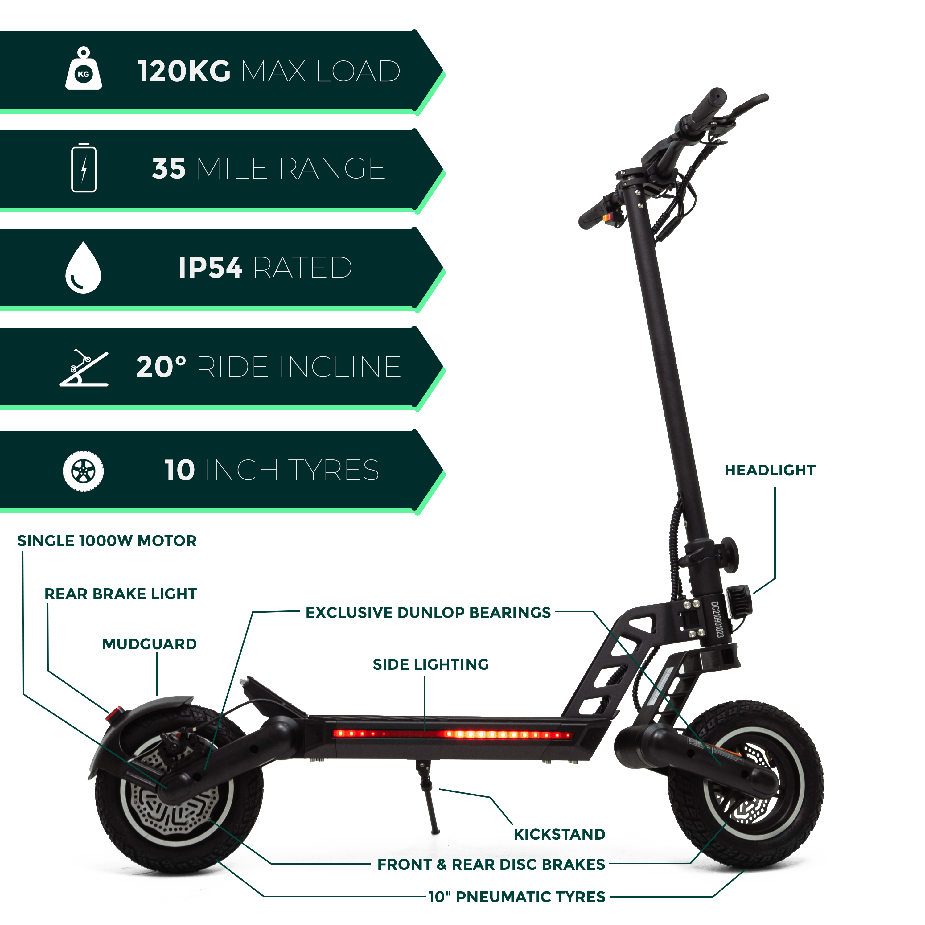 Low Price Kugoo G2 Pro Electric Scooter Parts Accessories Battery Controller Motor Dashboard gas pedal Parts