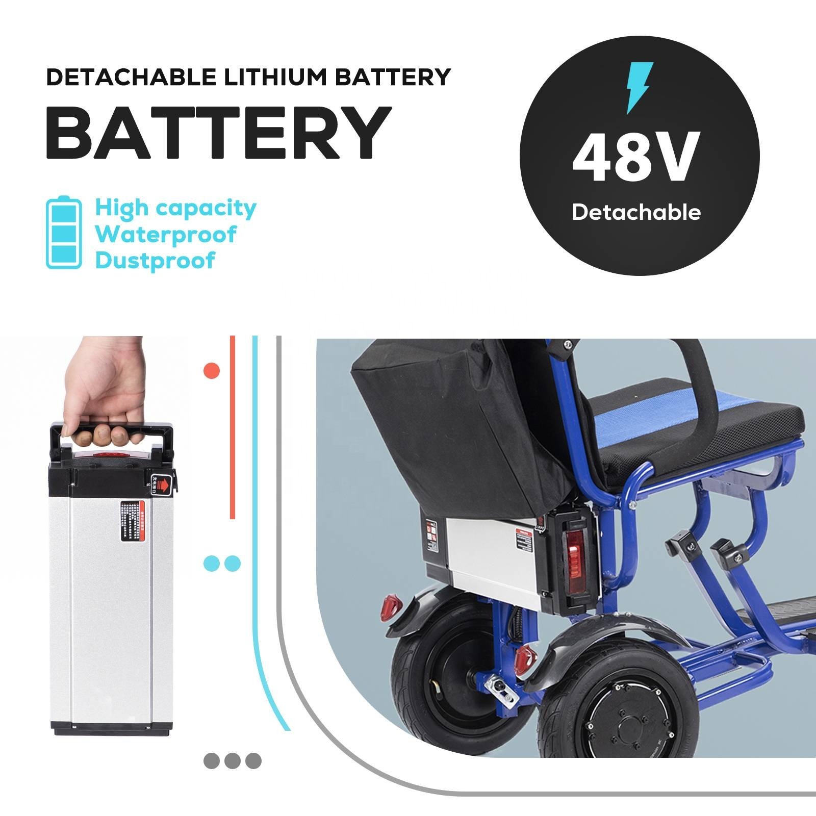 Folding 3 Wheel Blue Electric Mobility Scooter High Speed Compact Travel Power Scooter Aluminum Alloy Frame for Adults Elderly