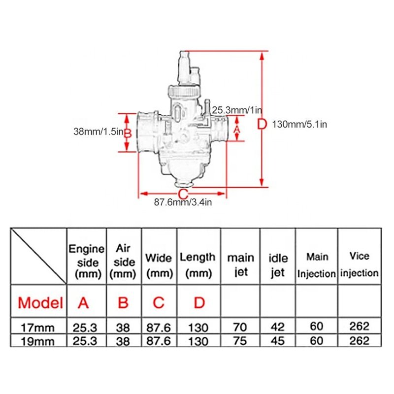 WANOU motorcycle carburetor BWS 100 BWS100 50cc 90cc Motorcycle 17 mm 19 mm Carburetor Parts Fits Most Motorcycle Parts