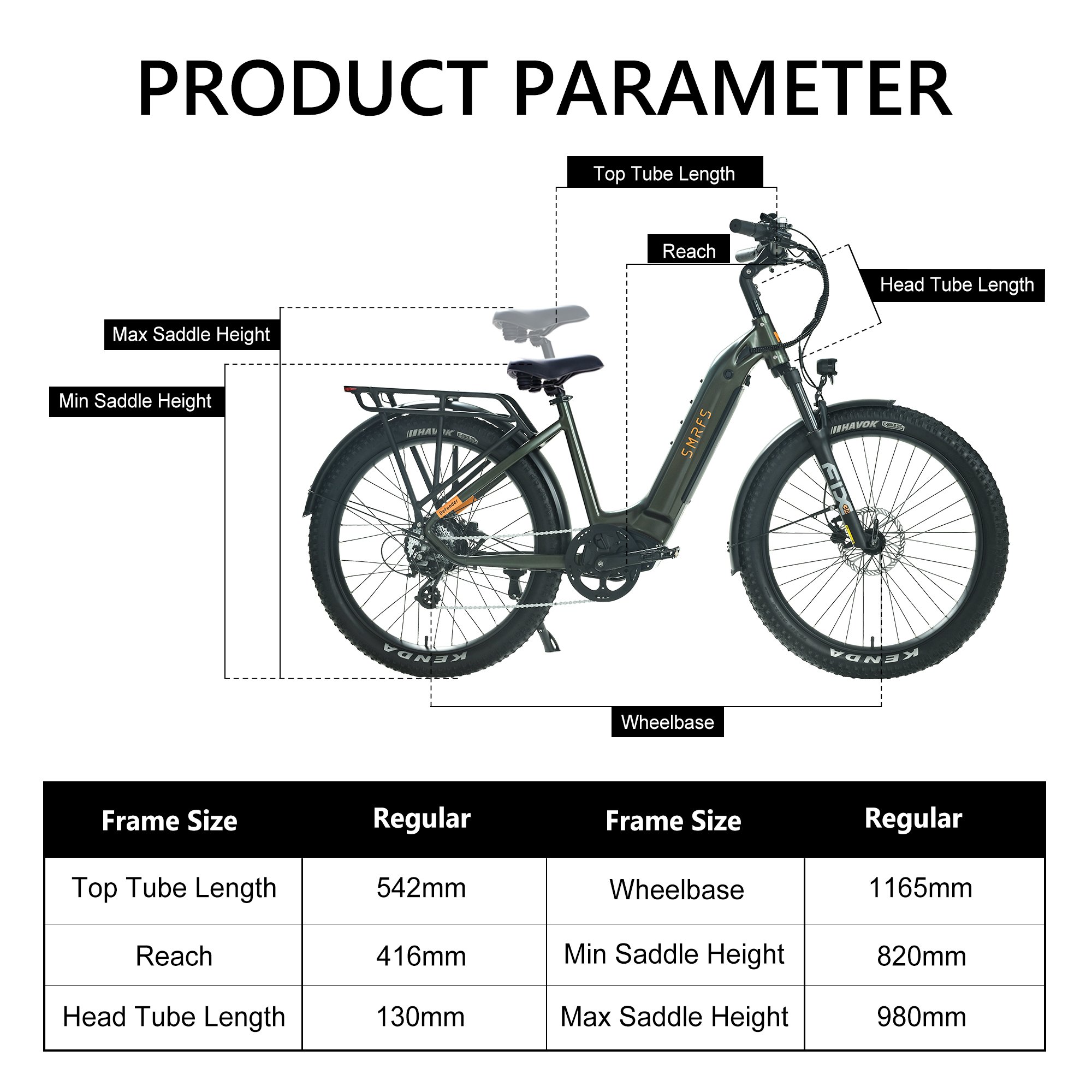 Greenpedel Latest Model Dual Motor 750W 14AH Lithium Battery E-Bike Fat Tire Electric Bicycle