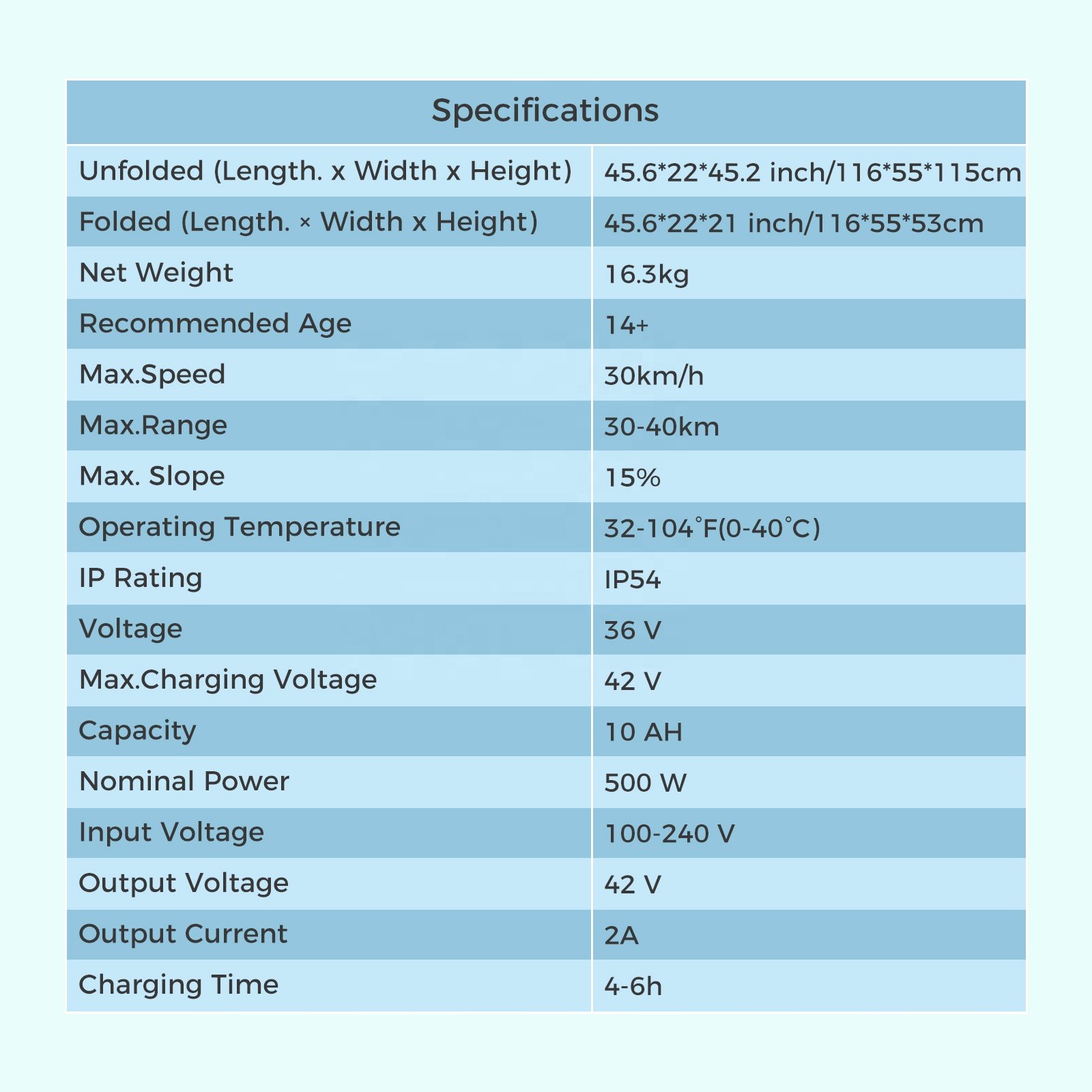 iScooter i9Max 500W Electric Scooter for Adults 30km/h 10Ah Battery 10 Inch Honeycomb Tire Foldable E-Scooter with App Bag