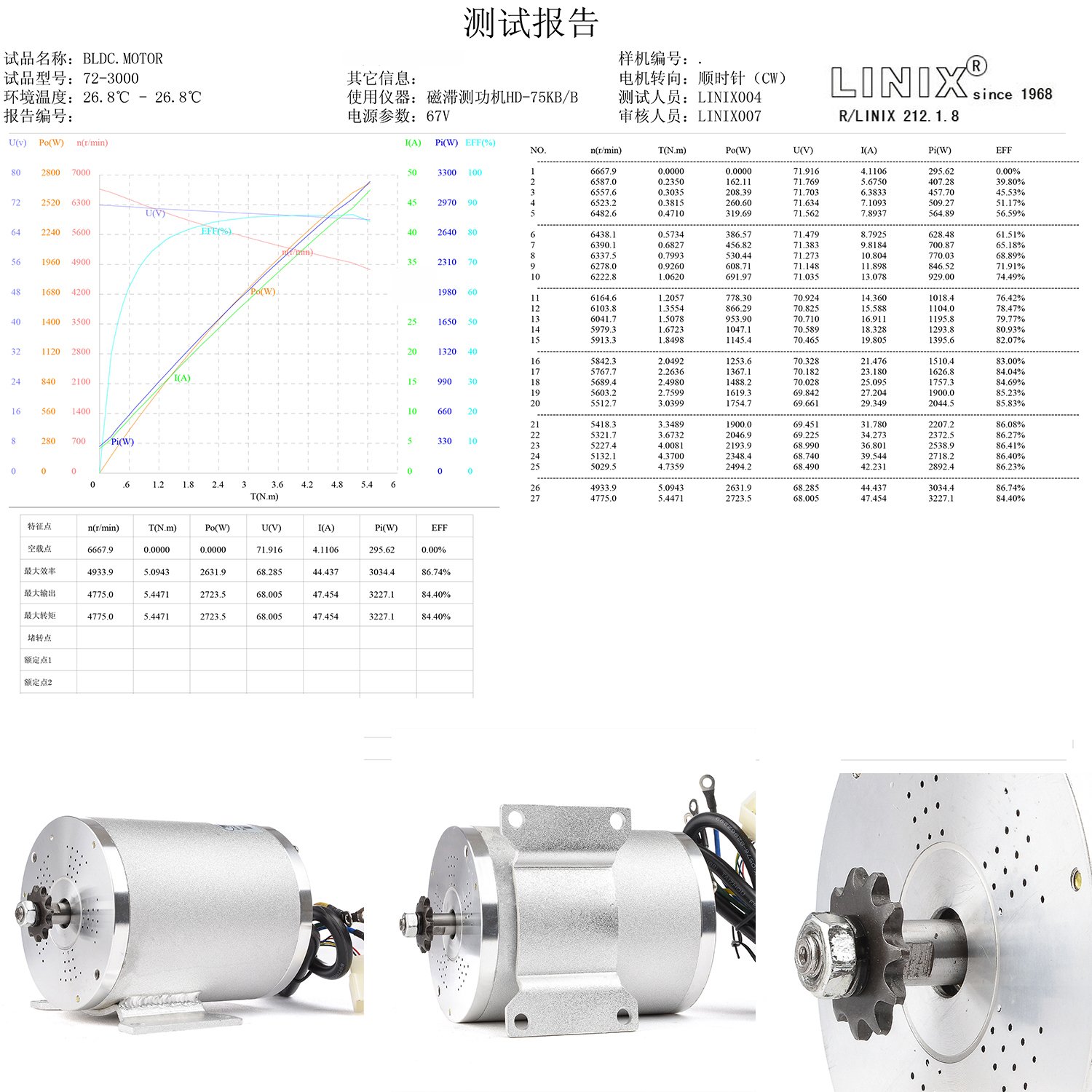 Kunray 48V 2000W 33A Controller High-Speed Brushless DC Motor Electric Scooter Mountain Bike Bicycle Conversion Kit