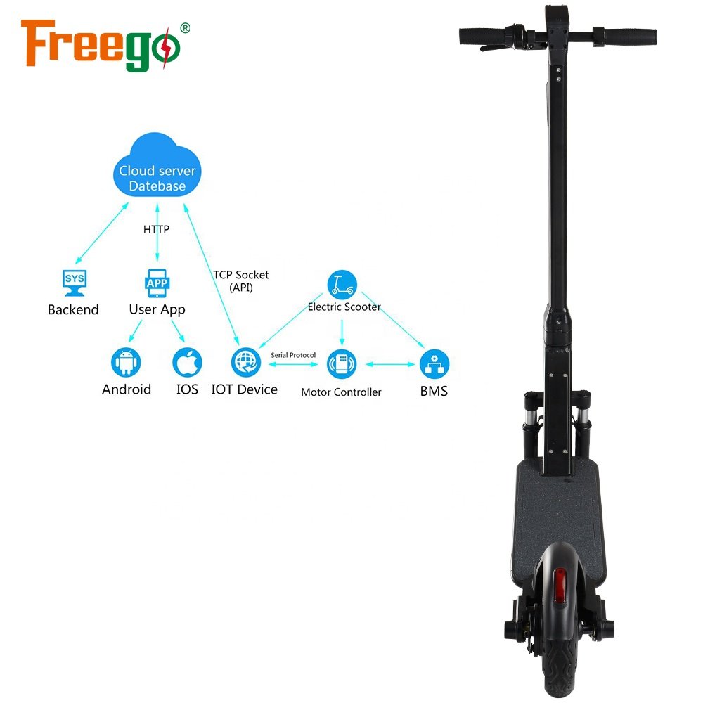 2023 factory wholesale scooter eletrica 10 inch 36v 600w shared electric scooters