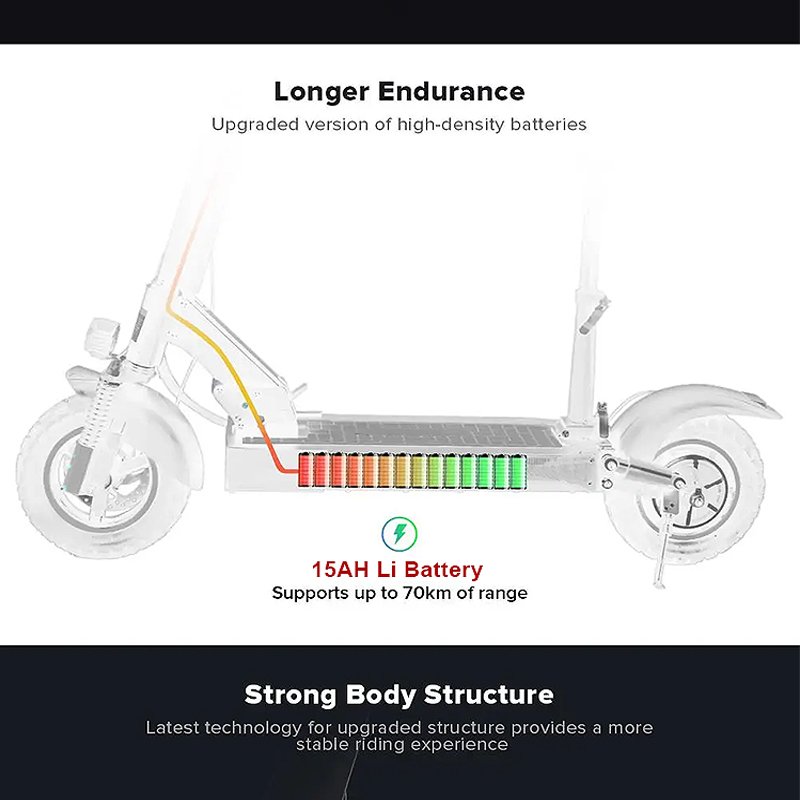 EU US Warehouse door to door 500W e scooter foldable two wheeled adult electric scooter