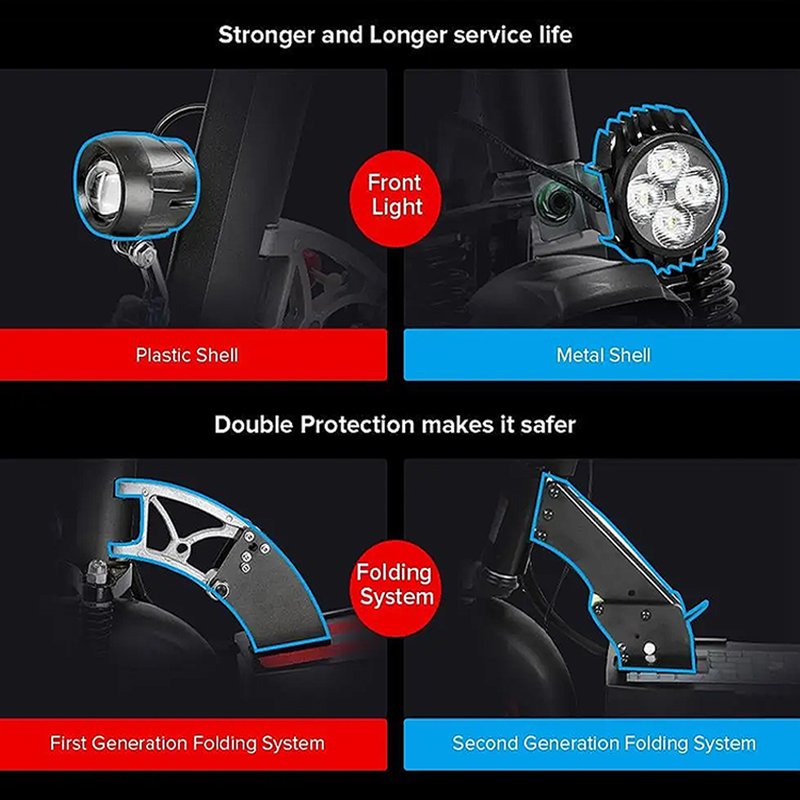 EU US Warehouse door to door 500W e scooter foldable two wheeled adult electric scooter