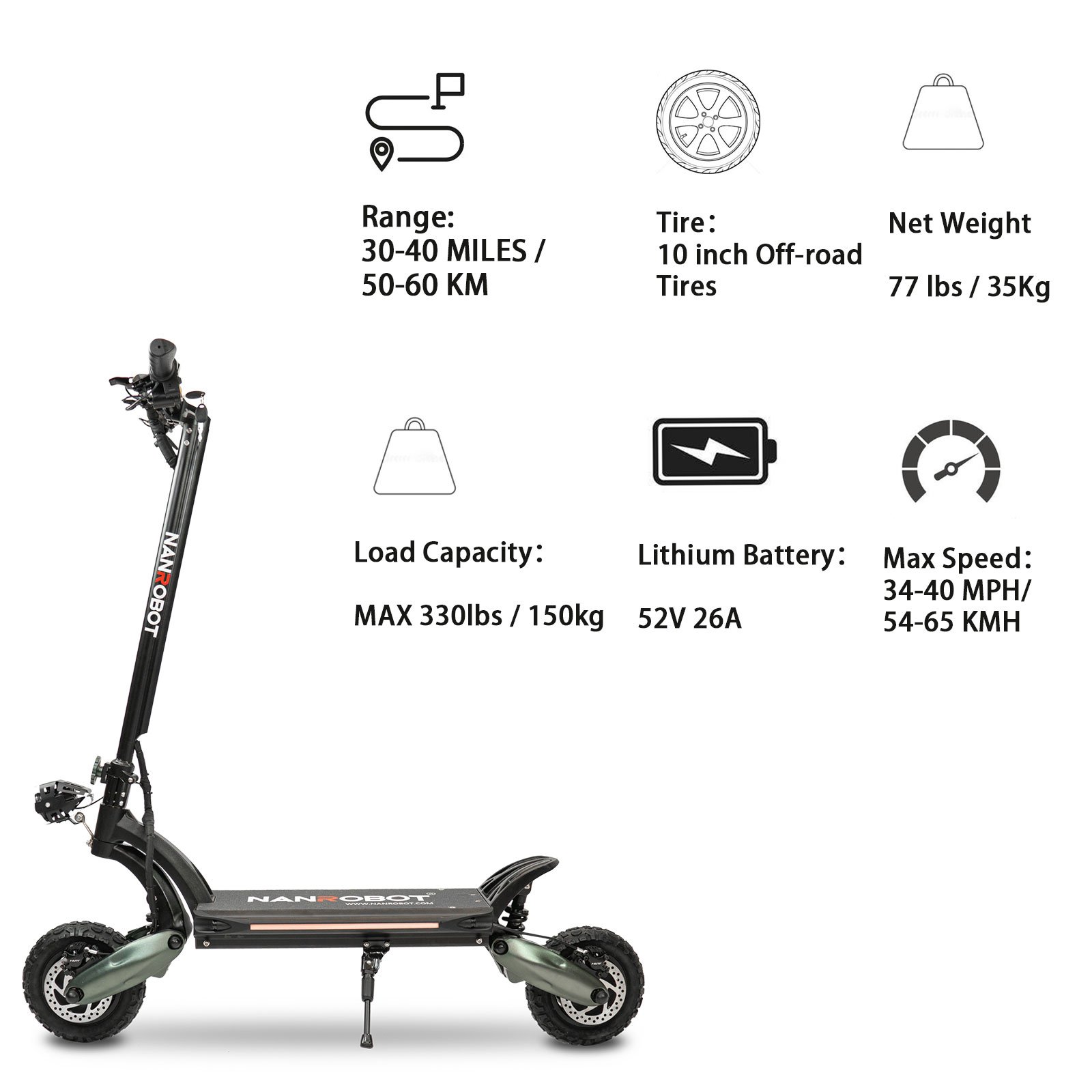 Nanrobot Motorcycle Tail Box Electric Scooter Riding Universal Trunk Scooter Electric