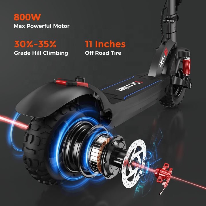 iScooter iX6 Off Road Electric Scooter 1000W