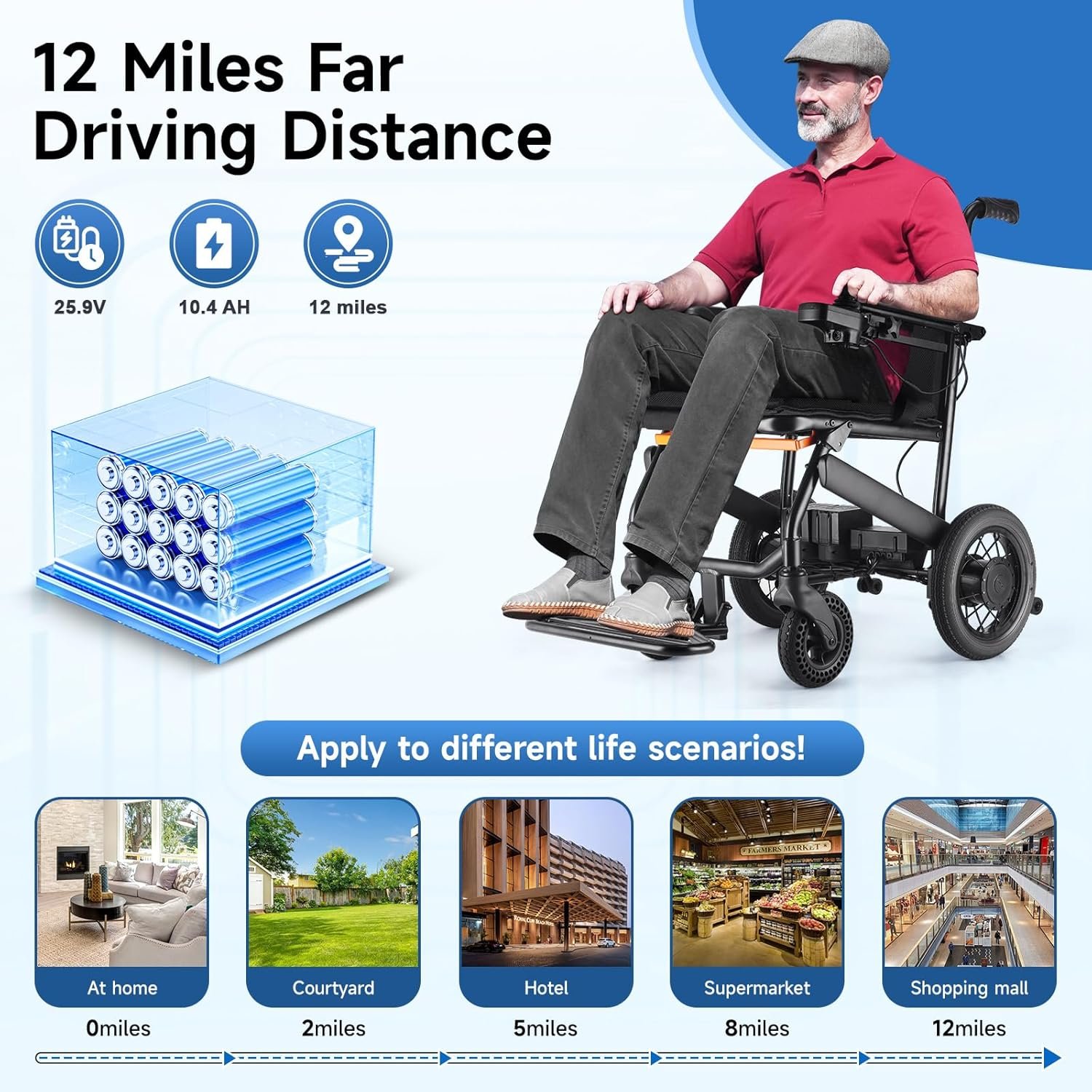 Travel Lightweight Power Motorized Mobility Scooters Electric 4 Wheels
