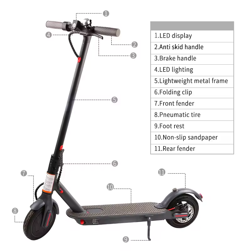 Electric Scooter EU Germany UK Warehouse Wholesale 8.5 Inch Tires 350W 36V 10.4Ah Electric Scooter App Control Foldable Scooters