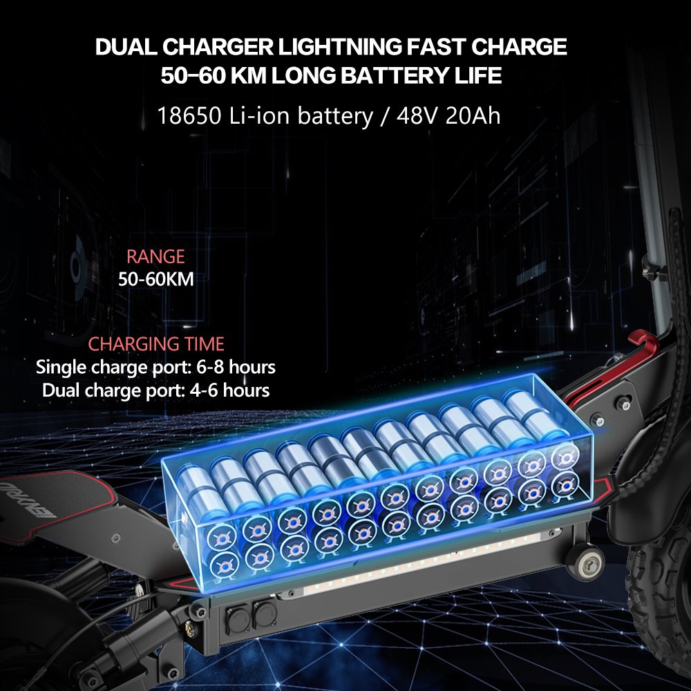Fashionable iENYRID ES20 48V/20AH 1200W Battery Electric Scooter with 50-60KM Range Fat Tire Digital Smart EU Stock
