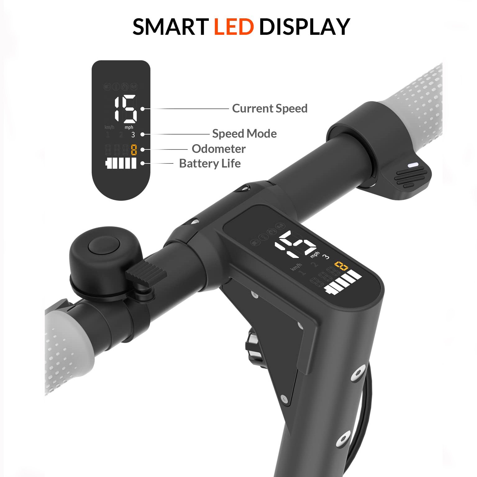 Eu Usa Canada Australia 2023 Original Durable & Portable 18mph Max Speed SUNNIGOO M2 Pro Electric Scooter