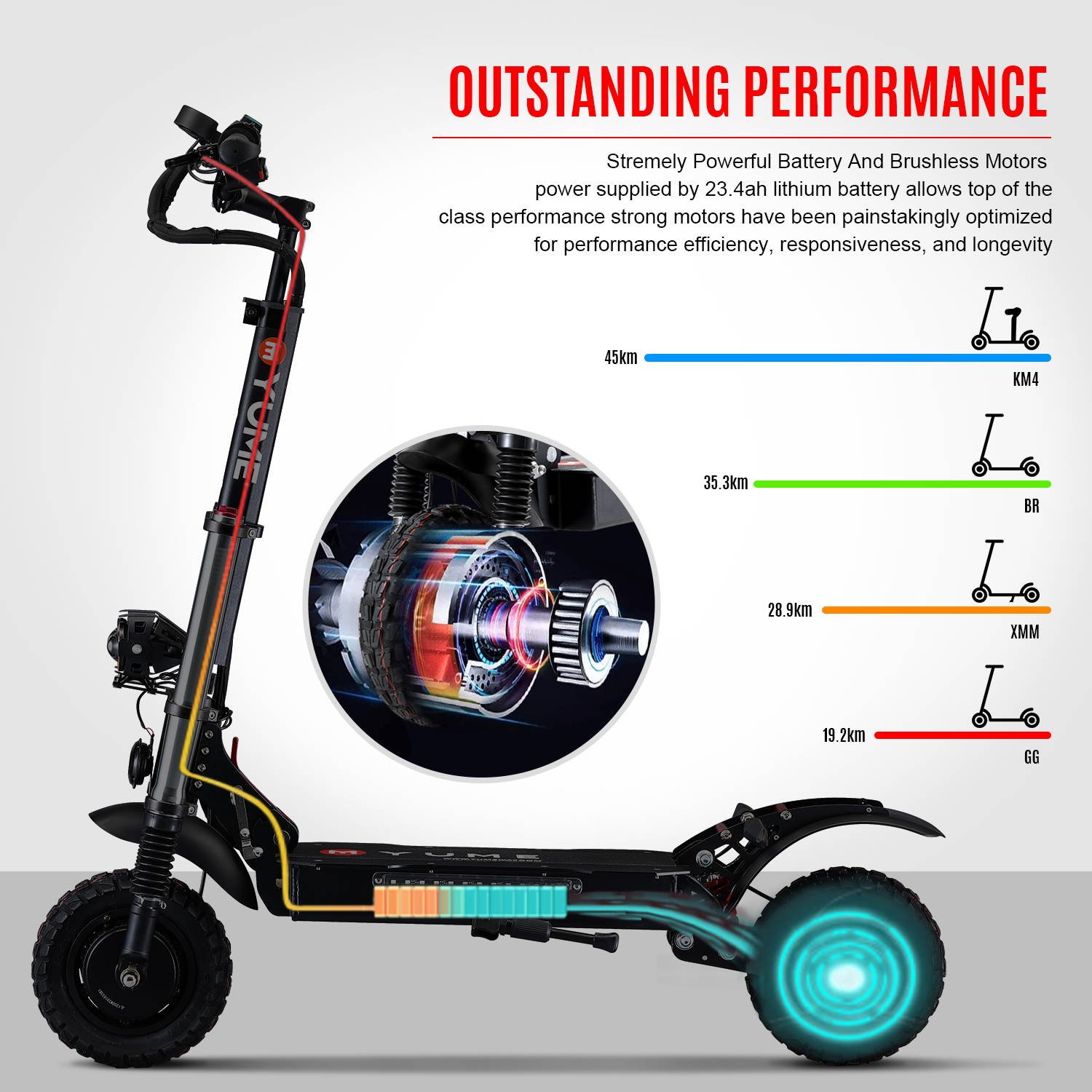 [US AU stock ]YUME ready to ship Two wheels powerful scooter electric scooter 2400w double motor adult 10 inch wide wheel