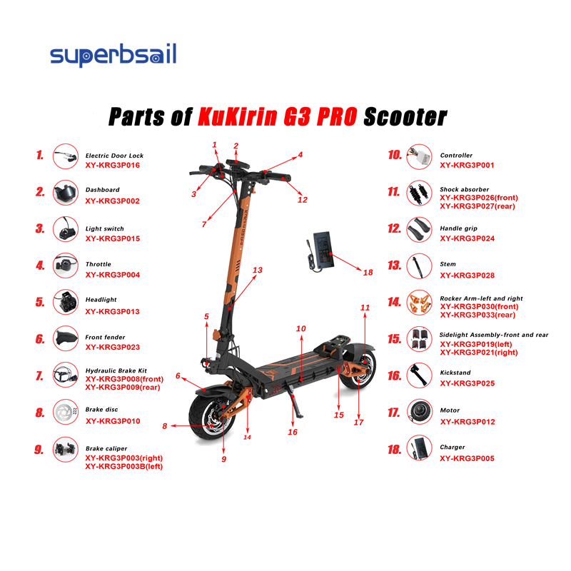 New Image EU Stock Kukirin Xiaomi Ninebot Kugoo Tyre Helmet Bell Light Fender Charger Electric Scooter Spare Parts Accessories