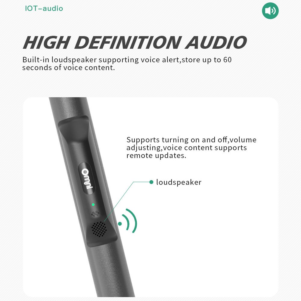 Omni NB IOT TTL CAN Communication 4G Device Accessories BLE5.2 Sharing Rental Scooter Loudspeaker Escooter IOT Module Part