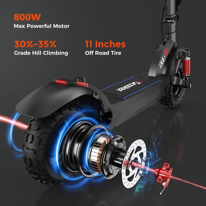 iScooter iX6 Off Road Electric Scooter