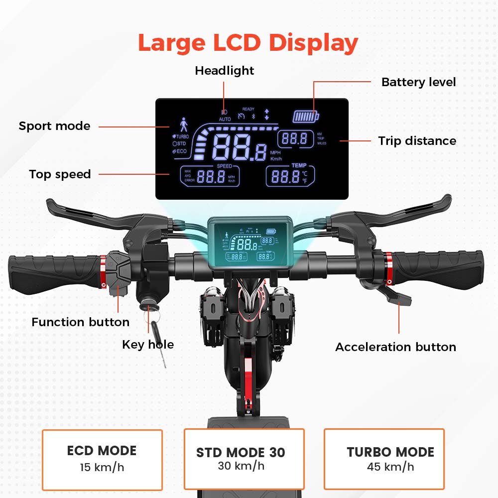 iScooter ix4 800W 10 inch Off Road Tire 15Ah 45km/h APP Control Adult High Speed Electric Scooter WITH CE