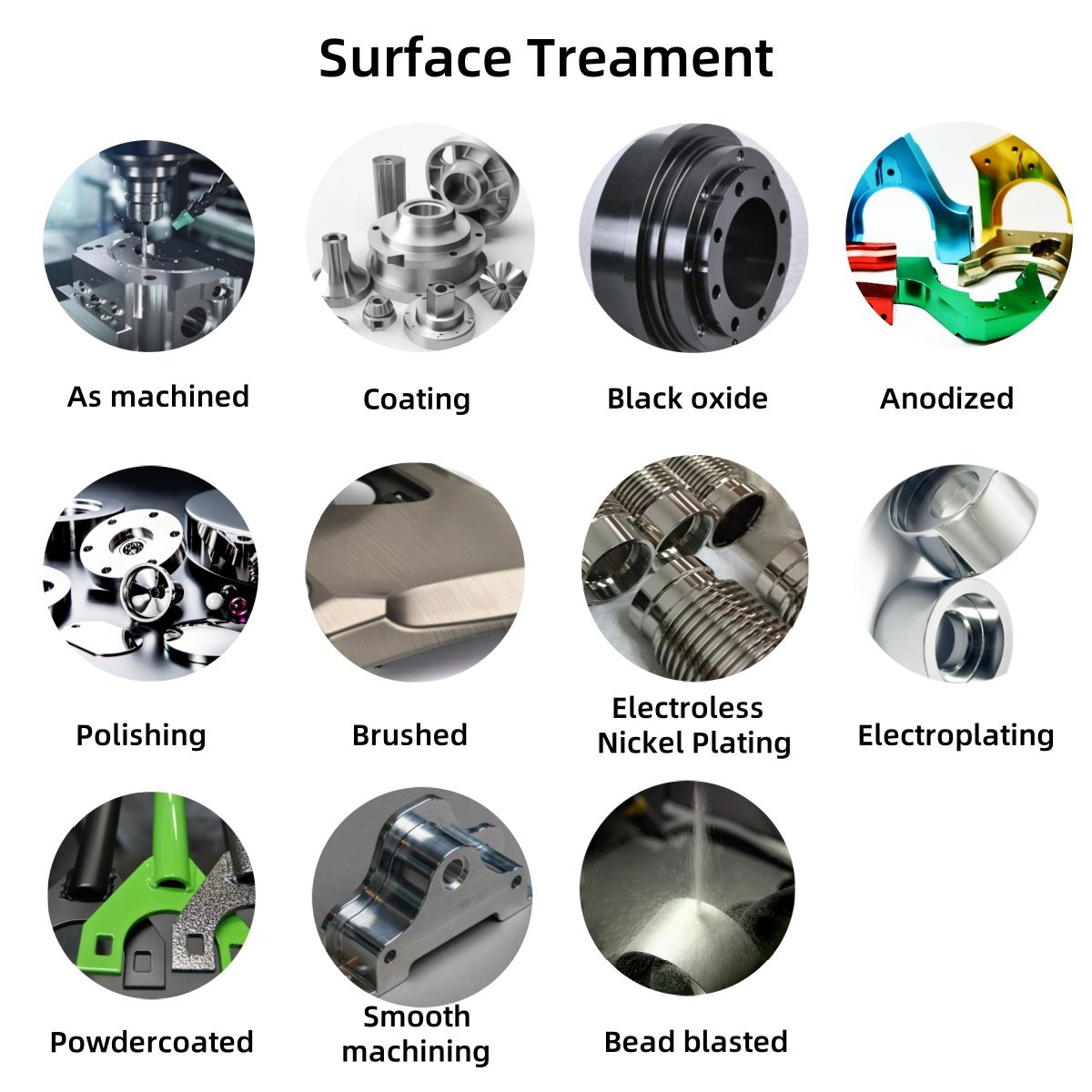 Custom 3 4 5 Axis Machining Turning Milling Precision Aluminum Titanium Stainless Steel Metal Parts CNC Manufacturing Services