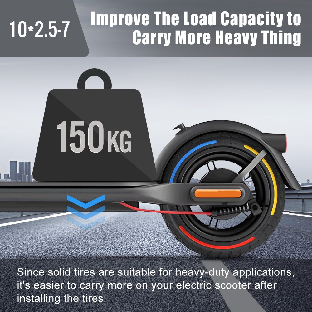 Scooter Tyres 10 x 2.5 Honeycomb Tire for Cityneye 4/4 Pro Electric Scooter Rubber 10 Inch Solid Wheel Tires